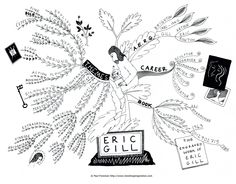 an artistic drawing of a woman holding a banner with words on it and other things surrounding her