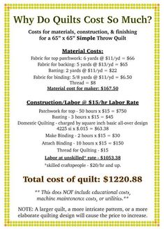 an advertisement for the cost of quilts