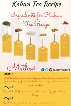 the recipe for kahuna tea recipe is shown in yellow and white with tags hanging from