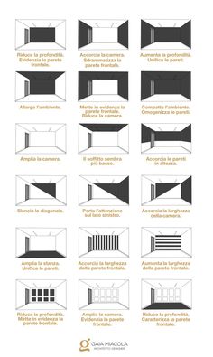 the instructions for how to make an open - air room with no doors or windows