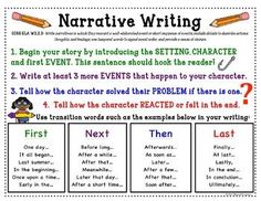 an interactive writing activity for students to learn how to write and use the correct words