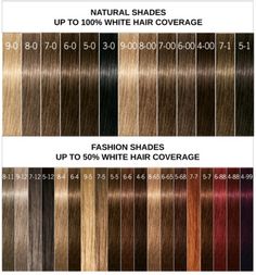 Professional Hair Color Chart, Schwarzkopf Hair Color Chart, Palette Hair Color, Igora Hair Color, Amber Hair Colors, Hair Color For Warm Skin Tones, Schwarzkopf Hair Color, Braids Summer