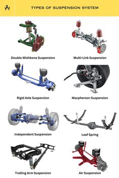 the different types of suspensions for trucks