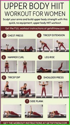 the upper body hit workout for women is shown with instructions to do it in this poster