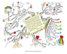 a drawing with many different words and symbols on it, including an image of a person's head