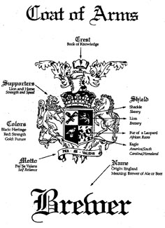 the coat of arms in an old book, with its names and their emblems