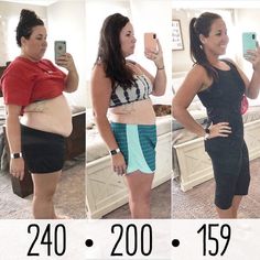 1 Month Diet Plan, Purposeful Life, Family Lifestyle, Beauty Wellness, Content Creators, Popsugar, Lose Belly