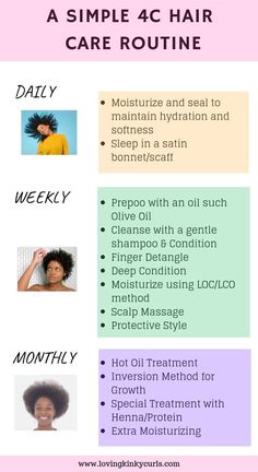 4c Hair Care Routine, Hair Care Routine Daily, Natural 4c Hair, Natural Hair Care Routine, 4c Hair Care, Natural Hair Routine, Natural Hair Growth Tips, Hair Growth Secrets, Natural Hair Regimen