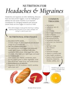 Most Common Food Triggers of Headaches and Migraines — Functional Health Research + Resources — Made Whole Nutrition Functional Health, For Headaches, Nutritional Therapy, Health Research, Health Knowledge, Holistic Nutrition, Migraine, Health Remedies, Health And Wellbeing