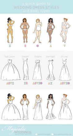 wedding dress styles and body types info sheet for the brides to wear in their dresses