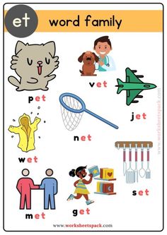 a poster with words and pictures on it that say, e t word family in english