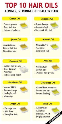 Oils For Healthy Hair, Long And Healthy Hair, Hair Steaming, Natural Hair Growth Tips, Natural Hair Treatments