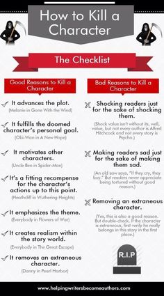 how to kill a character the checklist infographical poster - click to enlarge