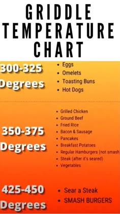 an advertisement for a restaurant called griddle temperature chart