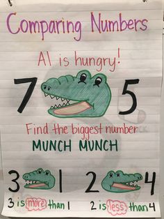 a sign with numbers and alligators on it for children to learn how to count