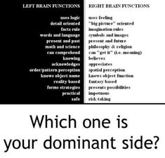 Left Brain Right Brain, Auditory Hallucination, The Voice Of God, Voice Of God, Corpus Callosum, Left Brain, Natural Selection, Right Brain, Brain Function