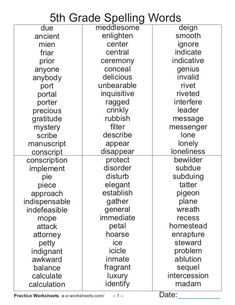 an image of the words that are used to describe spelling in different languages and numbers