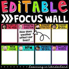 the editable focus wall for students to use in their writing and speaking skills, including reading