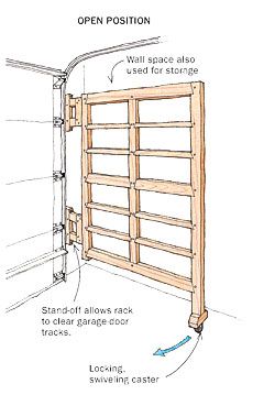 an open wooden door with instructions to install the track and how to use it for storage