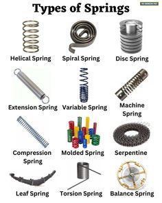 Types of Springs | Different Types of Springs | Leaf Springs | Helical Springs | Torsion Springs | Mechanical Springs | Compression Springs Engineering Books, Diy Projects Plans, Mechanical Energy, Automotive Engineering