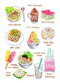 a drawing of different foods and drinks on a white background with the names in english