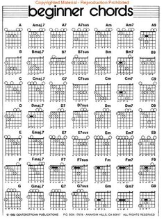 the guitar chords chart for beginners