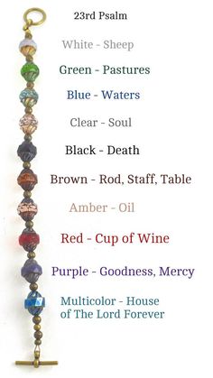 the seven chakras are shown in different colors