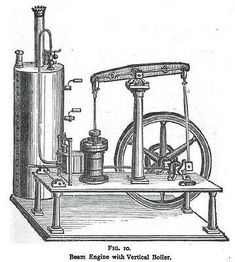 TOY MODEL STEAM ENGINE PLANS ENGINEERS HANDYBOOK HOW TO MACHINIST 1902 MATERIALS-01.JPG Engine Drawing, Engineering Tools, Metal Models, Technology Design, Steam Engine, Rock Solid, Metal Casting