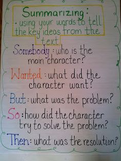 a poster with writing on it that says, summarizing using your words to tell the key ideas from the text