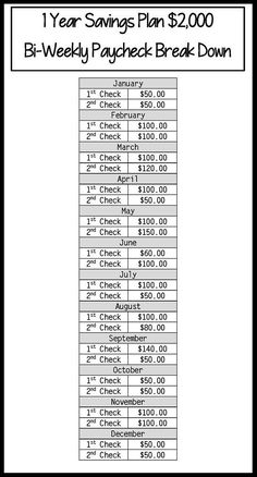 an image of a restaurant receipt with the price for each item on it and numbers below