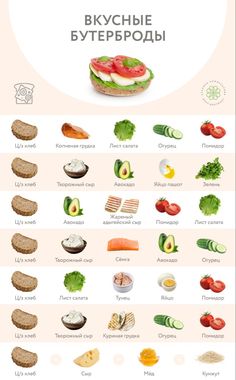 an info sheet showing the different types of vegetables and their names in russian, english and greek