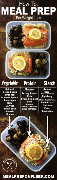 meal prep for weight loss Meal Prep On Fleek, Meal Prep For Beginners, Good Eat, Healthy Meal Prep, Healthy Meals, Healthy Lunch