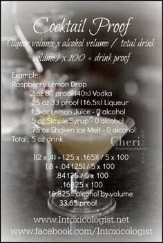 a cocktail menu with drinks on the table