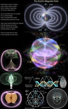 Vector Equilibrium, Planes Of Existence, Ring Around The Moon, Sound Frequency, Orion's Belt, Earth's Magnetic Field, Sacred Geometry Patterns