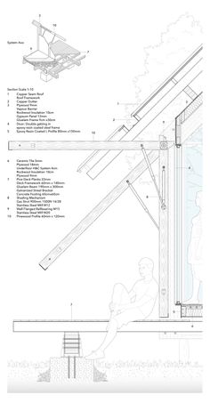 an architectural drawing shows the details of a roof structure and how it's made