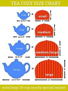 tea pot size chart with measurements for each cup and saucer