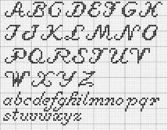 a cross stitch pattern with the letters and numbers