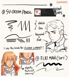 an anime character's handwritten instructions for how to draw him and his friends