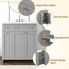 an image of a bathroom vanity with different parts labeled in the description above it and below it