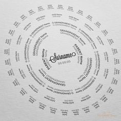 Halo Pure Family Tree Customized Digital Family Tree Template MyGeneTree Family Tree Template, Tree Templates, Family Research, Family Names, Family Name, Frame Shop, Family History, Family Tree, Halo