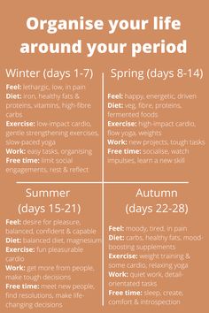 organise your life around your cycle Hormone Nutrition, Plan Your Month, Organise Your Life, Womb Healing, Healthy Hormones, Menstrual Health, Feminine Health, Happy Hormones, Vie Motivation