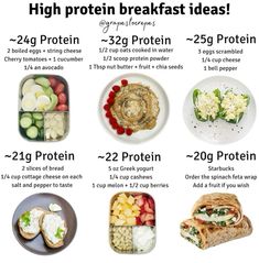 Endomorph Breakfast, Protein Recipes Healthy, High Protein Breakfast Ideas, Protein Breakfast Ideas, High Protein Recipe, Healthy High Protein Breakfast, Protein Recipe, Swimwear Line