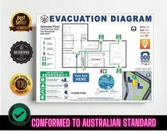 a poster with the words evaculation diagram on it and an image of a map