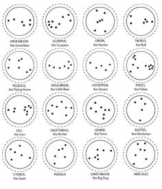 the instructions for how to make paper circles