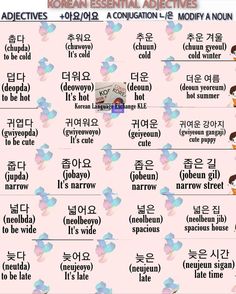 the korean words are in different languages