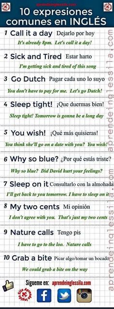 a poster with words and pictures on it that say the ten expressions for continuous english