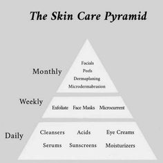 Facial Tips, Skin Care Routine For 20s, Sunscreen Moisturizer, Skin Care Steps, Exfoliate Face, Skin Care Routine Steps, Hair And Beauty, Natural Beauty Tips, Healthy Skin Care