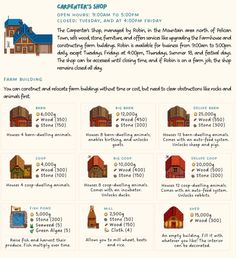 an info sheet describing the different types of buildings and how they are used to build them