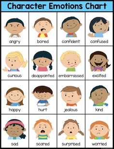 the emotions chart for children with different expressions