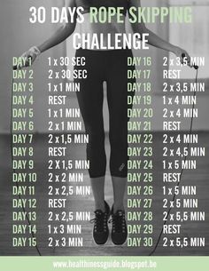 the 30 days rope skipping challenge